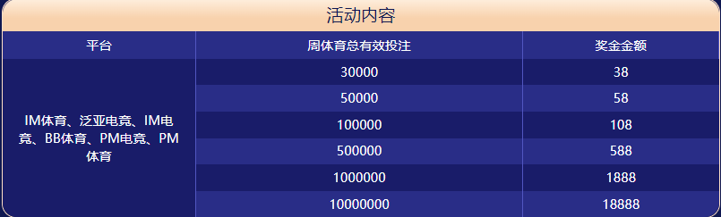 诺亚体育体育大闯关